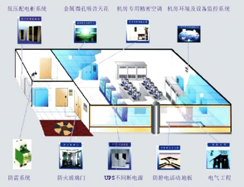 上海网络技术公司的创新与发展