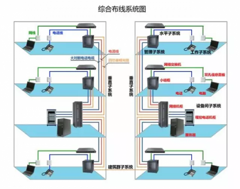 上海网络技术公司：时代的弄潮儿